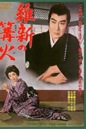 維新の篝火